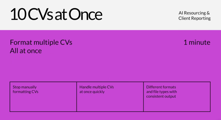 How to format 10 CVs at once with cvme