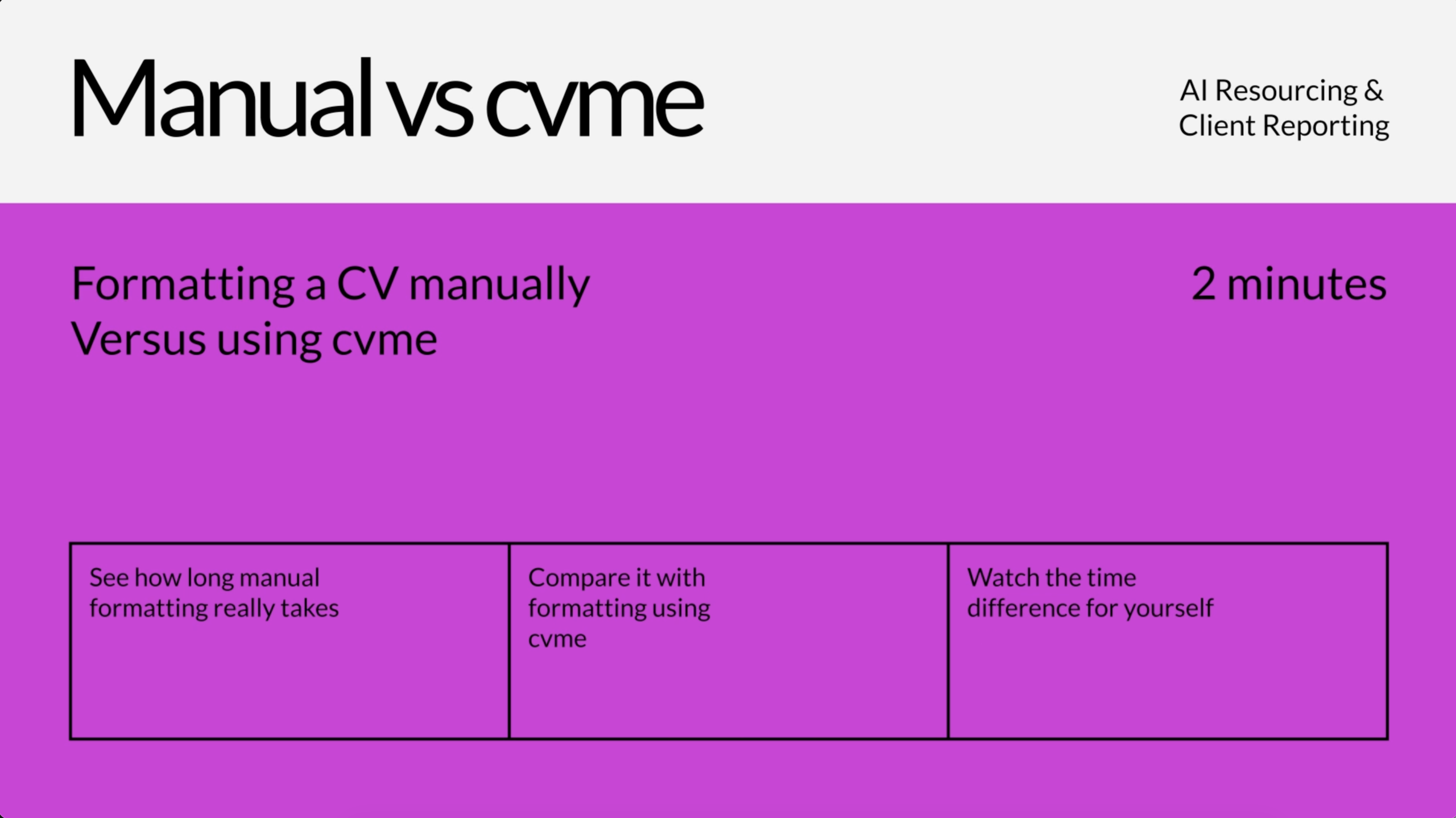 How does cvme compare to formatting CVs manually? | The Global Recruiter